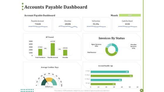 BPO_For_Managing_Enterprise_Financial_Transactions_Ppt_PowerPoint_Presentation_Complete_Deck_With_Slides_Slide_48.jpg