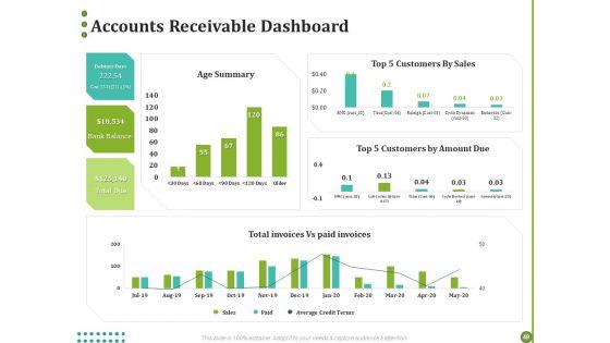 BPO_For_Managing_Enterprise_Financial_Transactions_Ppt_PowerPoint_Presentation_Complete_Deck_With_Slides_Slide_49.jpg