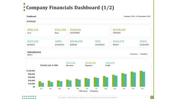 BPO_For_Managing_Enterprise_Financial_Transactions_Ppt_PowerPoint_Presentation_Complete_Deck_With_Slides_Slide_50.jpg