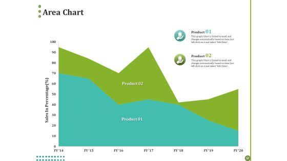 BPO_For_Managing_Enterprise_Financial_Transactions_Ppt_PowerPoint_Presentation_Complete_Deck_With_Slides_Slide_57.jpg