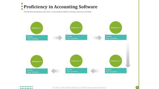 BPO_For_Managing_Enterprise_Financial_Transactions_Ppt_PowerPoint_Presentation_Complete_Deck_With_Slides_Slide_9.jpg