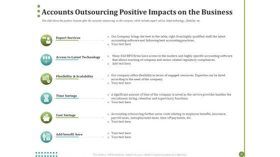 BPO_Managing_Enterprise_Financial_Transactions_Accounts_Outsourcing_Positive_Impacts_On_The_Business_Ideas_PDF_Slide_1.jpg