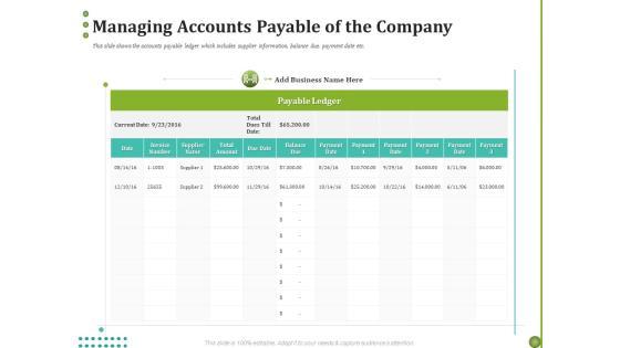 BPO Managing Enterprise Financial Transactions Managing Accounts Payable Of The Company Formats PDF BPO Managing Enterprise Financial Transactions Managing Accounts Payable Of The Company Formats PDF