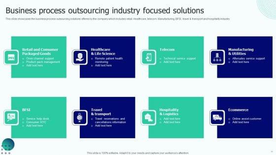 BPO_Performance_Improvement_Action_Plan_Ppt_PowerPoint_Presentation_Complete_With_Slides_Slide_11.jpg