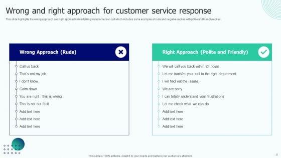 BPO_Performance_Improvement_Action_Plan_Ppt_PowerPoint_Presentation_Complete_With_Slides_Slide_23.jpg