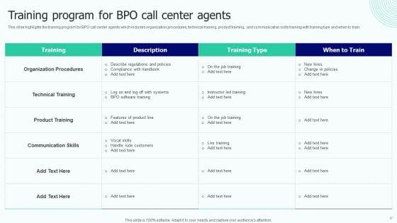 BPO_Performance_Improvement_Action_Plan_Ppt_PowerPoint_Presentation_Complete_With_Slides_Slide_37.jpg