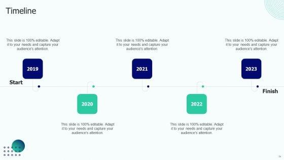BPO_Performance_Improvement_Action_Plan_Ppt_PowerPoint_Presentation_Complete_With_Slides_Slide_54.jpg