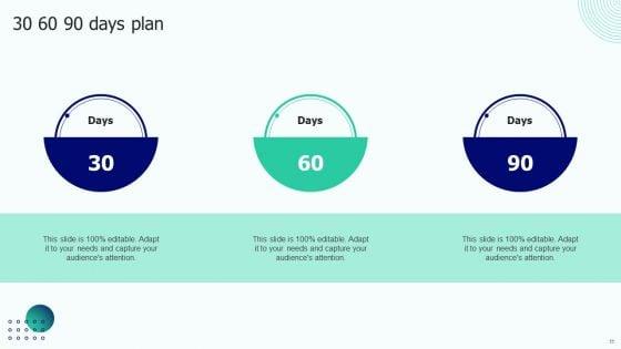 BPO_Performance_Improvement_Action_Plan_Ppt_PowerPoint_Presentation_Complete_With_Slides_Slide_55.jpg