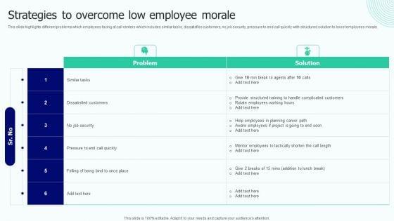 BPO_Performance_Improvement_Action_Plan_Strategies_To_Overcome_Low_Employee_Morale_Infographics_PDF_Slide_1.jpg