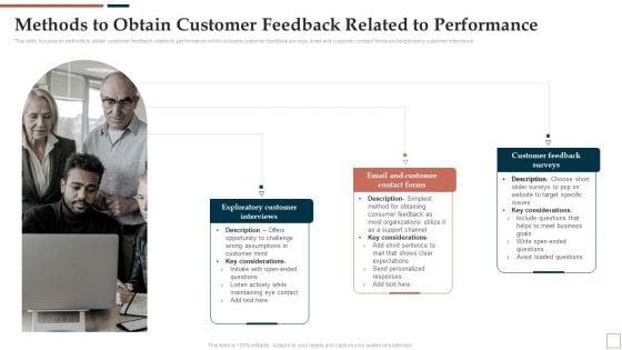 BPR_To_Develop_Operational_Effectiveness_Methods_To_Obtain_Customer_Feedback_Related_To_Performance_Graphics_PDF_Slide_1.jpg