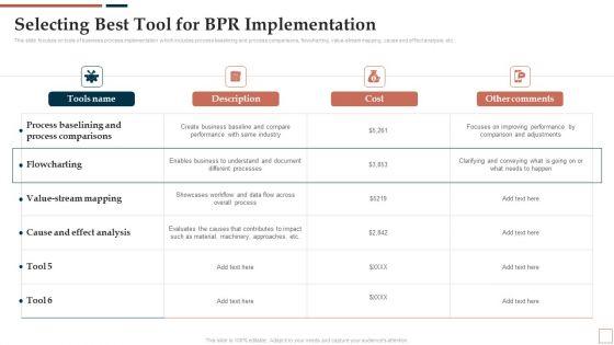 BPR_To_Develop_Operational_Effectiveness_Selecting_Best_Tool_For_BPR_Implementation_Designs_PDF_Slide_1.jpg