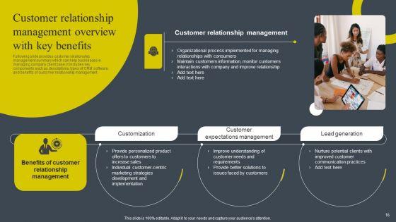 BRM_Strategies_To_Develop_Business_Competitive_Edge_Ppt_PowerPoint_Presentation_Complete_Deck_With_Slides_Slide_16.jpg