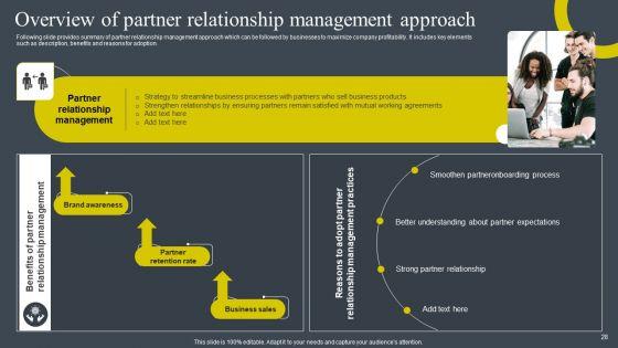 BRM_Strategies_To_Develop_Business_Competitive_Edge_Ppt_PowerPoint_Presentation_Complete_Deck_With_Slides_Slide_28.jpg