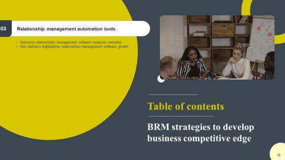 BRM_Strategies_To_Develop_Business_Competitive_Edge_Ppt_PowerPoint_Presentation_Complete_Deck_With_Slides_Slide_39.jpg