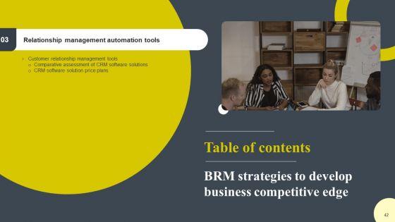 BRM_Strategies_To_Develop_Business_Competitive_Edge_Ppt_PowerPoint_Presentation_Complete_Deck_With_Slides_Slide_42.jpg