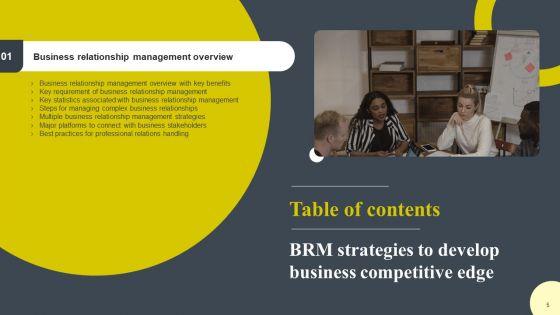 BRM_Strategies_To_Develop_Business_Competitive_Edge_Ppt_PowerPoint_Presentation_Complete_Deck_With_Slides_Slide_5.jpg