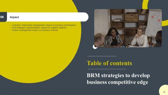 BRM_Strategies_To_Develop_Business_Competitive_Edge_Ppt_PowerPoint_Presentation_Complete_Deck_With_Slides_Slide_62.jpg
