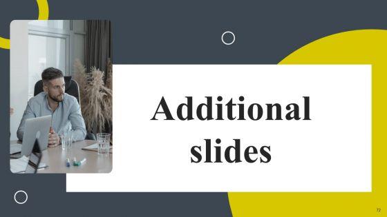 BRM_Strategies_To_Develop_Business_Competitive_Edge_Ppt_PowerPoint_Presentation_Complete_Deck_With_Slides_Slide_72.jpg