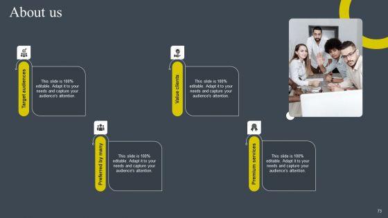 BRM_Strategies_To_Develop_Business_Competitive_Edge_Ppt_PowerPoint_Presentation_Complete_Deck_With_Slides_Slide_73.jpg