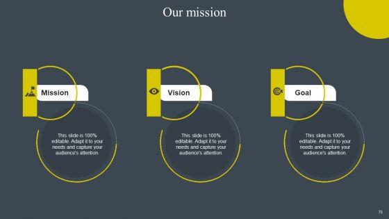 BRM_Strategies_To_Develop_Business_Competitive_Edge_Ppt_PowerPoint_Presentation_Complete_Deck_With_Slides_Slide_75.jpg