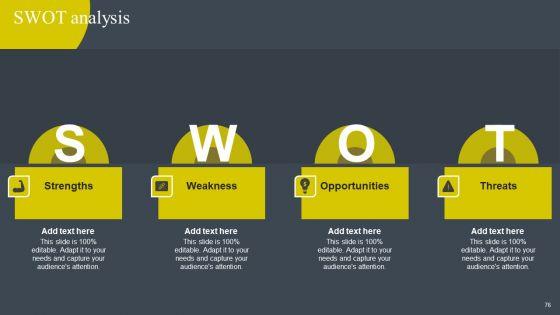 BRM_Strategies_To_Develop_Business_Competitive_Edge_Ppt_PowerPoint_Presentation_Complete_Deck_With_Slides_Slide_76.jpg