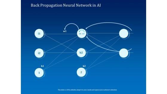 Back_Propagation_Neural_Network_In_AI_Ppt_Infographic_Template_Layout_PDF_Slide_1.jpg