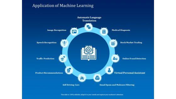 Back_Propagation_Program_AI_Application_Of_Machine_Learning_Ppt_Inspiration_Graphics_PDF_Slide_1.jpg