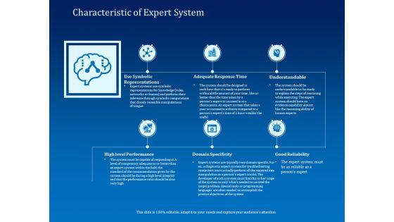 Back_Propagation_Program_AI_Characteristic_Of_Expert_System_Ppt_File_Picture_PDF_Slide_1.jpg