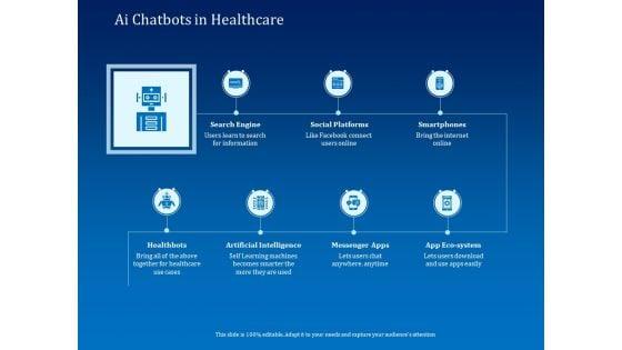 Back_Propagation_Program_AI_Chatbots_In_Healthcare_Ppt_Styles_Diagrams_PDF_Slide_1.jpg