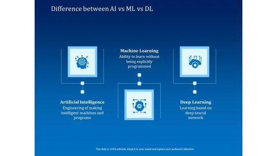 Back_Propagation_Program_AI_Difference_Between_AI_Vs_ML_Vs_DL_Ppt_Infographic_Template_Example_File_Slide_1.jpg