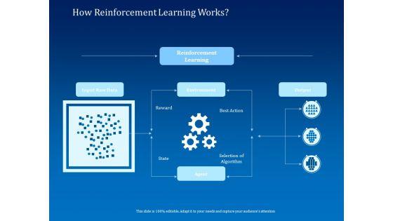 Back_Propagation_Program_AI_How_Reinforcement_Learning_Works_Ppt_Summary_Layout_Ideas_PDF_Slide_1.jpg