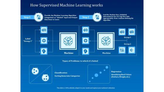 Back_Propagation_Program_AI_How_Supervised_Machine_Learning_Works_Ppt_File_Influencers_PDF_Slide_1.jpg