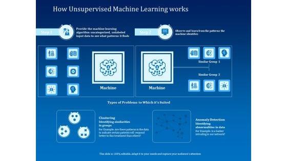 Back_Propagation_Program_AI_How_Unsupervised_Machine_Learning_Works_Infographics_PDF_Slide_1.jpg