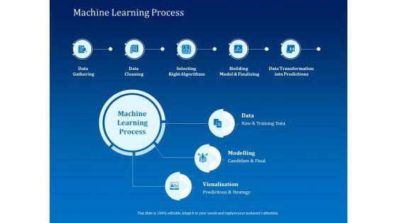 Back_Propagation_Program_AI_Machine_Learning_Process_Ppt_Styles_Graphics_Template_PDF_Slide_1.jpg