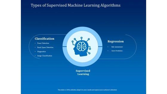Back_Propagation_Program_AI_Types_Of_Supervised_Machine_Learning_Algorithms_Portrait_PDF_Slide_1.jpg