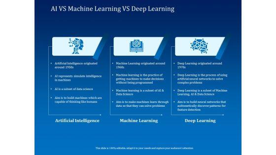 Back_Propagation_Program_AI_VS_Machine_Learning_VS_Deep_Learning_Ppt_PowerPoint_Presentation_Icon_Slide_PDF_Slide_1.jpg