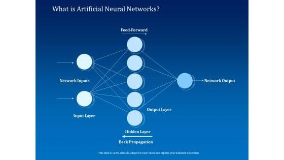 Back_Propagation_Program_AI_What_Is_Artificial_Neural_Networks_Ppt_Show_Inspiration_PDF_Slide_1.jpg