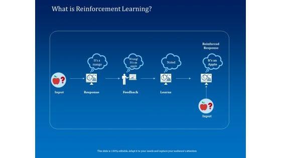 Back_Propagation_Program_AI_What_Is_Reinforcement_Learning_Ppt_Icon_Format_PDF_Slide_1.jpg