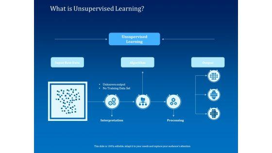 Back_Propagation_Program_AI_What_Is_Unsupervised_Learning_Ppt_PowerPoint_Presentation_Pictures_File_Formats_PDF_Slide_1.jpg