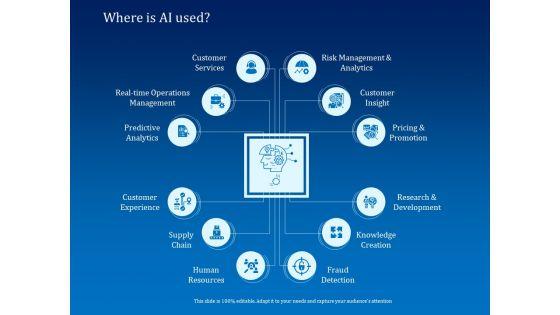 Back_Propagation_Program_AI_Where_Is_AI_Used_Ppt_PowerPoint_Presentation_Gallery_Background_Image_PDF_Slide_1.jpg