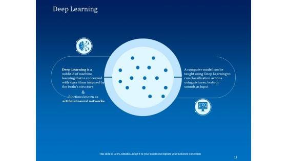 Back_Propagation_Program_In_AI_Ppt_PowerPoint_Presentation_Complete_Deck_With_Slides_Slide_11.jpg
