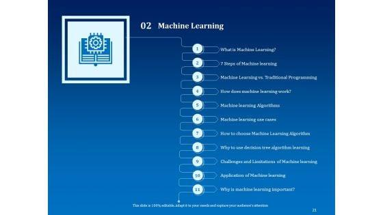 Back_Propagation_Program_In_AI_Ppt_PowerPoint_Presentation_Complete_Deck_With_Slides_Slide_21.jpg