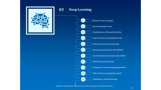 Back_Propagation_Program_In_AI_Ppt_PowerPoint_Presentation_Complete_Deck_With_Slides_Slide_33.jpg