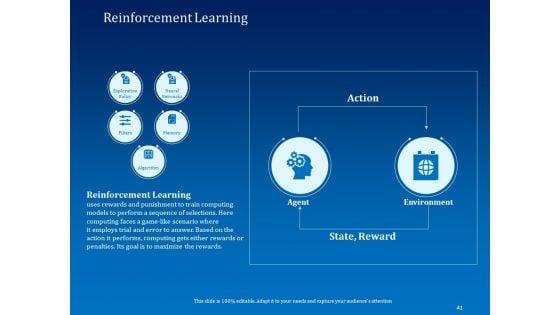 Back_Propagation_Program_In_AI_Ppt_PowerPoint_Presentation_Complete_Deck_With_Slides_Slide_41.jpg