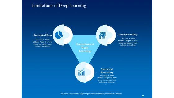 Back_Propagation_Program_In_AI_Ppt_PowerPoint_Presentation_Complete_Deck_With_Slides_Slide_44.jpg