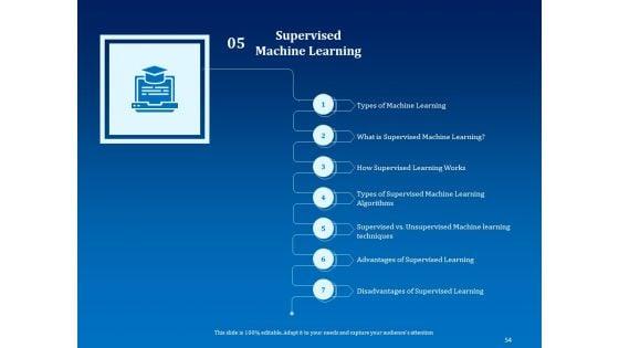 Back_Propagation_Program_In_AI_Ppt_PowerPoint_Presentation_Complete_Deck_With_Slides_Slide_54.jpg