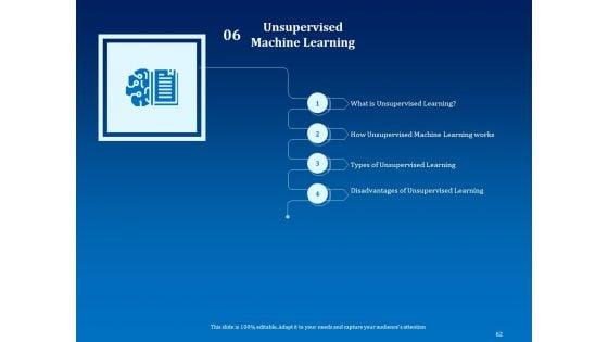 Back_Propagation_Program_In_AI_Ppt_PowerPoint_Presentation_Complete_Deck_With_Slides_Slide_62.jpg