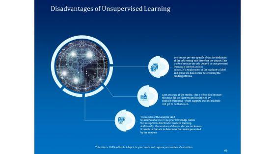 Back_Propagation_Program_In_AI_Ppt_PowerPoint_Presentation_Complete_Deck_With_Slides_Slide_66.jpg