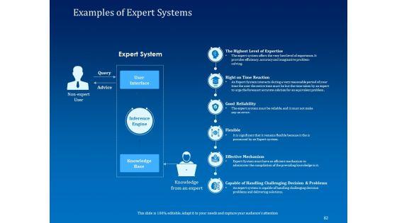 Back_Propagation_Program_In_AI_Ppt_PowerPoint_Presentation_Complete_Deck_With_Slides_Slide_82.jpg