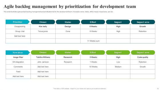 Backlog_Prioritization_Ppt_PowerPoint_Presentation_Complete_Deck_With_Slides_Slide_11.jpg